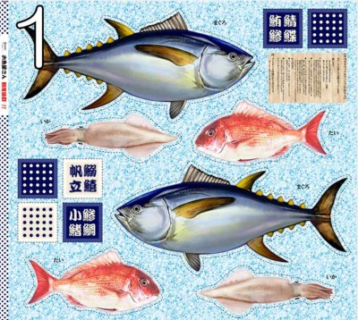 パネル柄「手芸材料の卸売りサイトChuko Online」