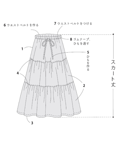 パターン・型紙 3段ティアードスカート生地の通販|ノムラ