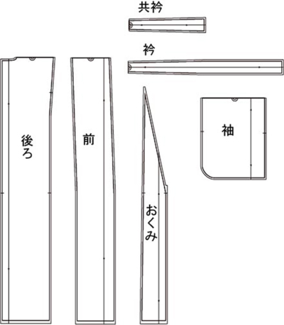 パターン・型紙 CUT PATTERN 浴衣生地の通販|ノムラテーラー