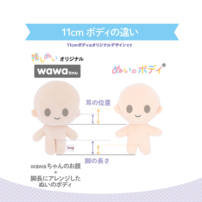 ぬいのボディ wawaちゃん 約11cm ＜ぬいのウィッグ型紙BOOK専用＞生地